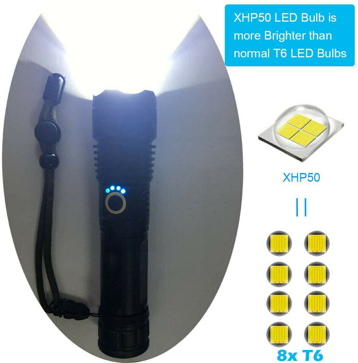 900000LM Tactical LED Flashlight - XHP50, 5 Modes, Zoomable, Ultra Powerful Hunting Torch