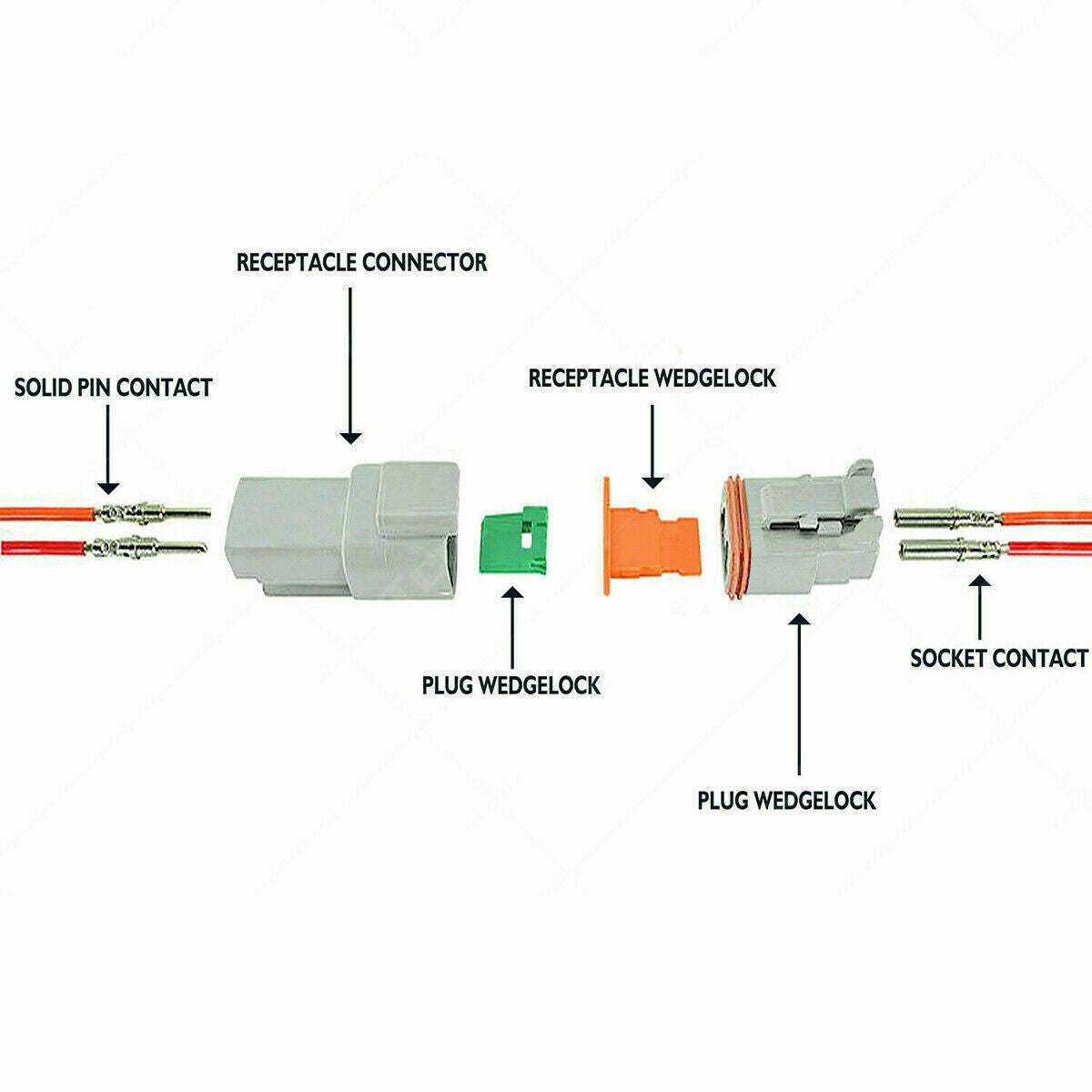 1500PC Deutsch DT Connector Plug Kit with Genuine Deutsch Crimp Tool for Auto and Marine