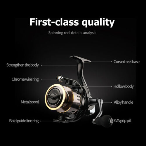 Fishing Reel HE7000 - High Speed Spinning Reel with EVA Grip, Max Drag 10kg